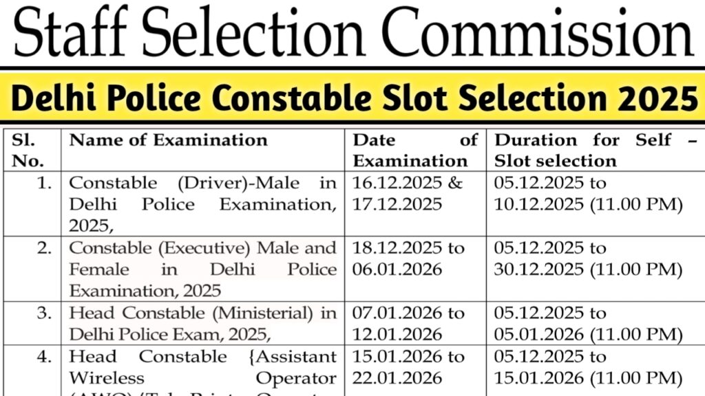Delhi Police Constable Slot Selection 2025